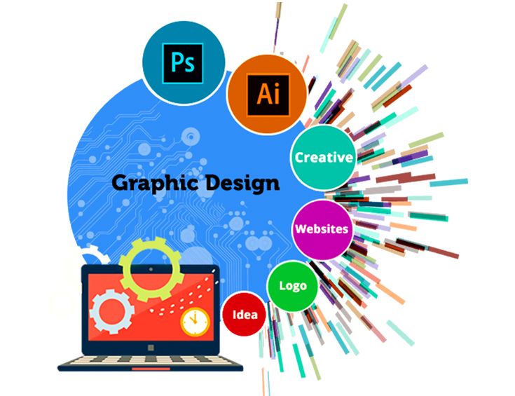 Best Graphic Design Service Company Houston TX _ Hire Graphic Designer - Sprak Design