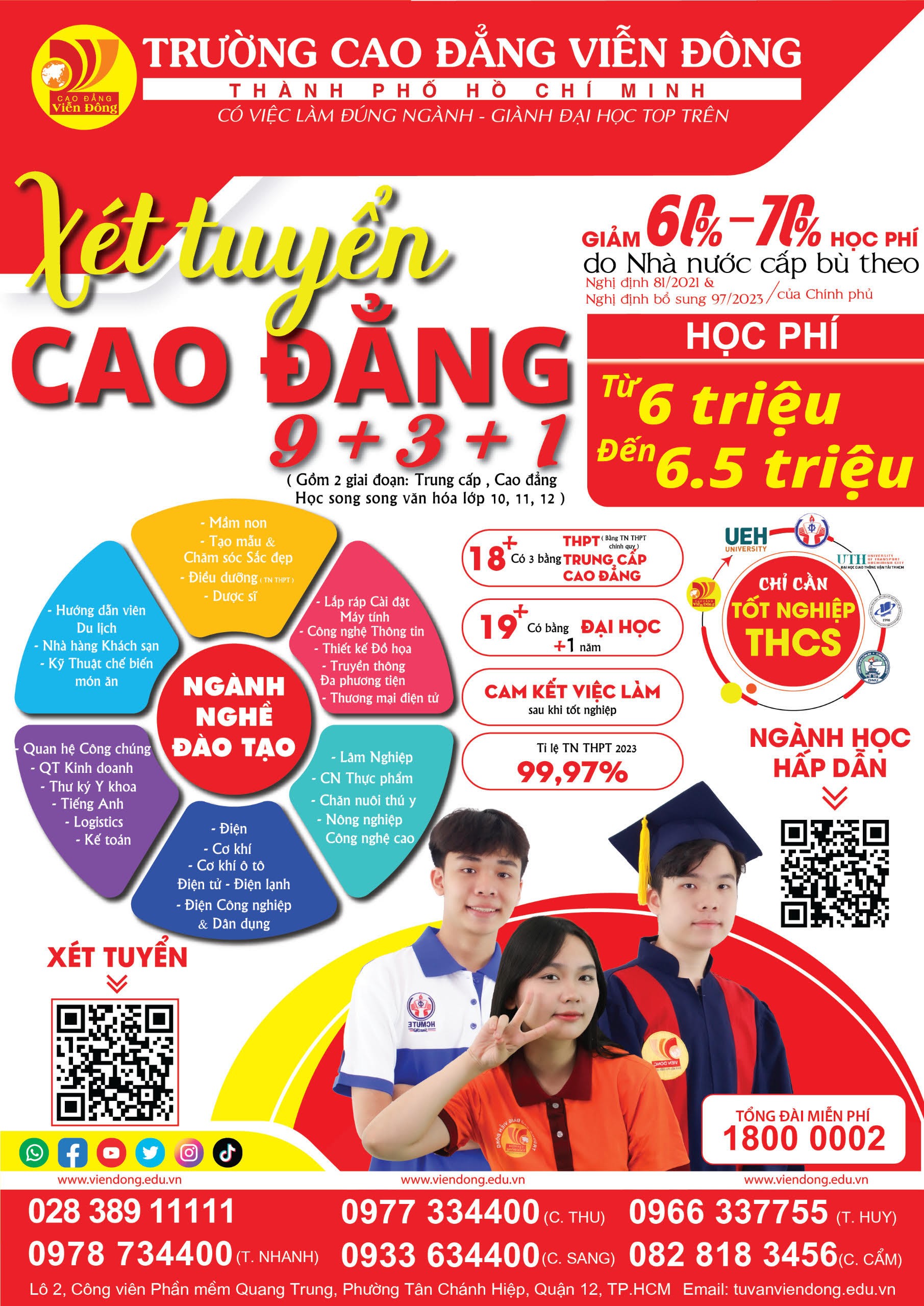 Tuyển sinh Cao đẳng 9+3+1 dành cho học sinh tốt nghiệp THCS (gồm 2 giai đoạn TC+CĐ) năm 2025