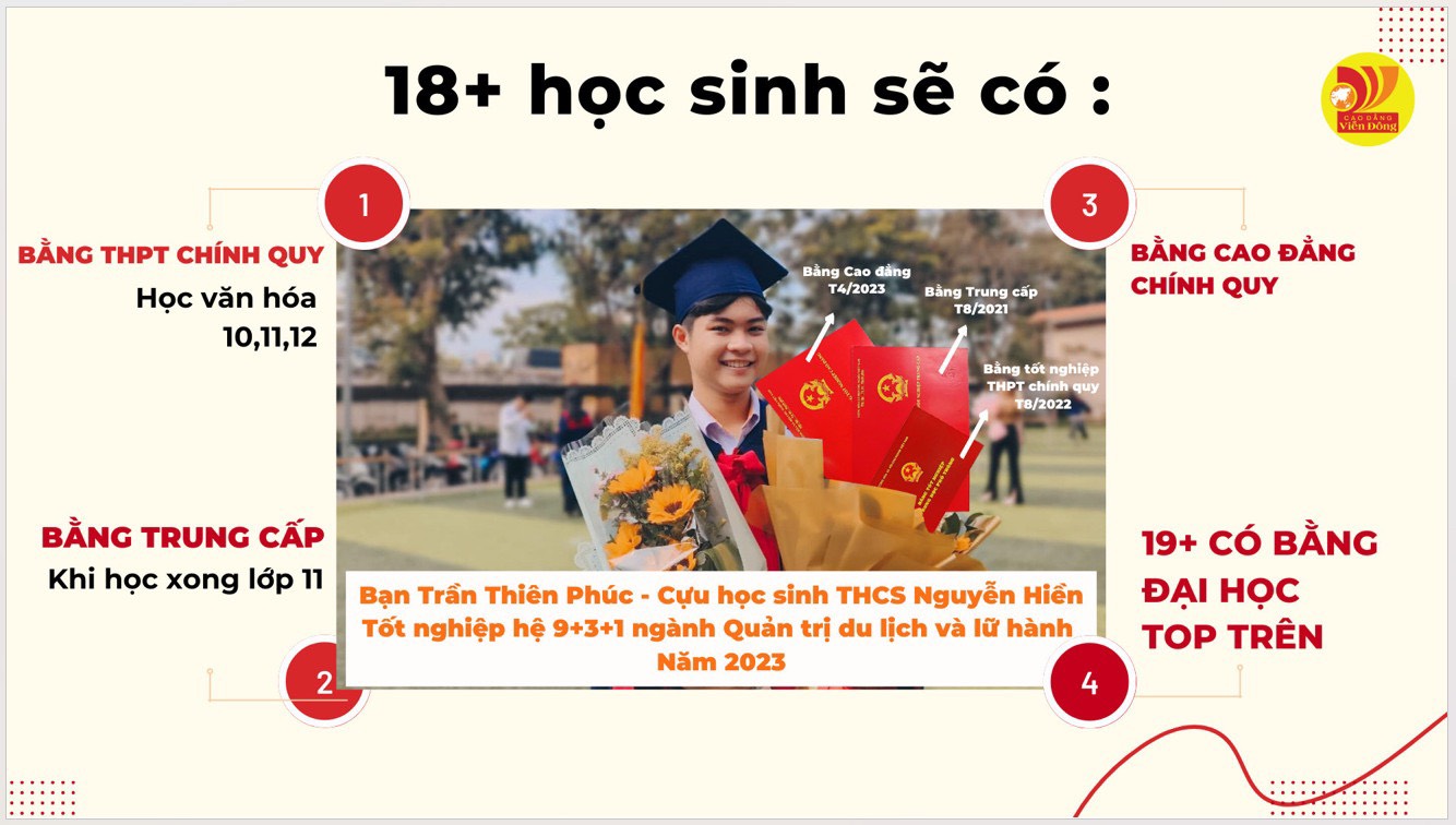 Tuyển sinh Cao đẳng 9+3+1 dành cho học sinh tốt nghiệp THCS (gồm 2 giai đoạn TC+CĐ) năm 2025