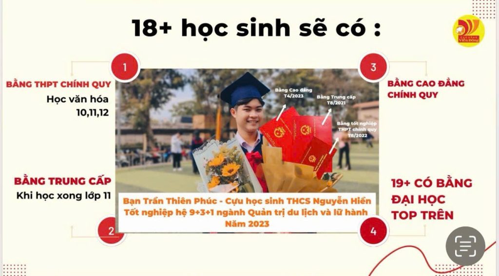 NÓNG: Đã có điểm chuẩn lớp 10 TP.HCM, xem ngay