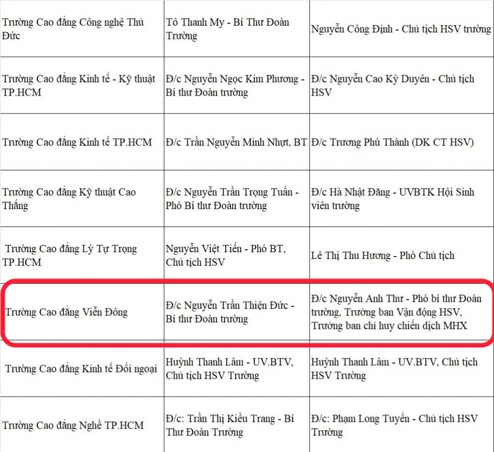 TỰ HÀO MÀU ÁO XANH VIỄN ĐÔNG – LAN TỎA KHÁT VỌNG CỐNG HIẾN