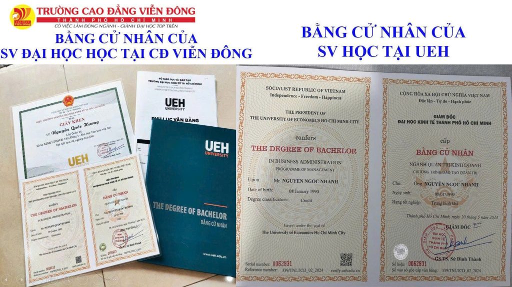Khai giảng Đợt 1 – Khóa 2025 Liên thông ĐH UEH Mekong (VHVL) CĐ Viễn Đông