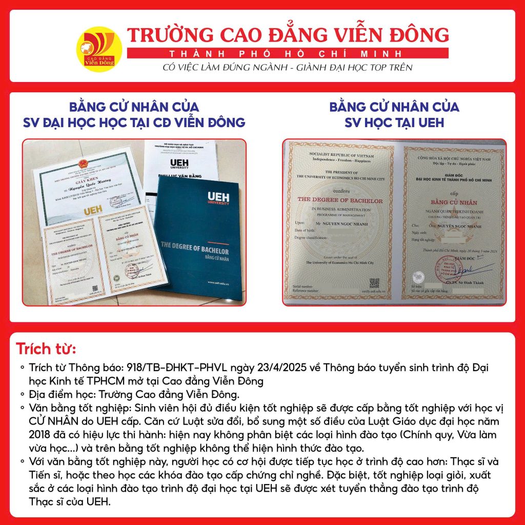 Cử nhân Đại học chương trình đào tạo Quản trị kinh doanh Đại học Kinh tế TPHCM