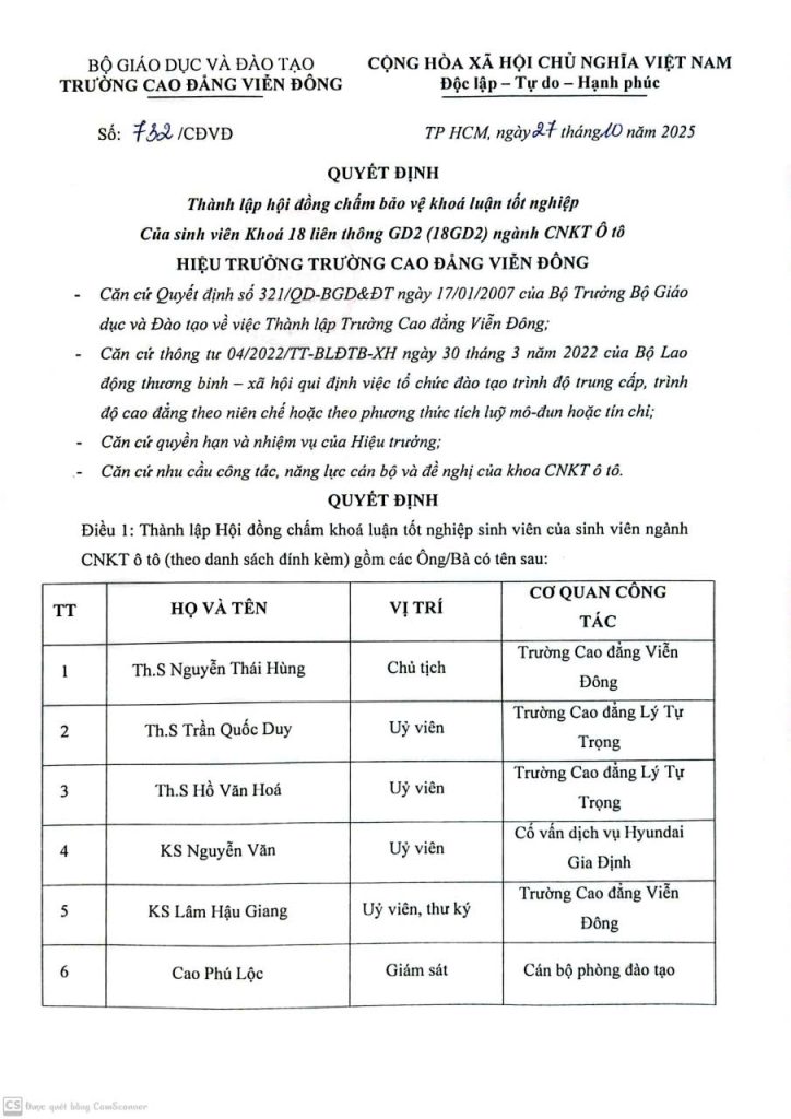Quyết định thành lập hội đồng chấm bảo vệ khóa luận tốt nghiệp của sinh viên Khóa 18 liên thông GD2 ngành CNKT Ô tô