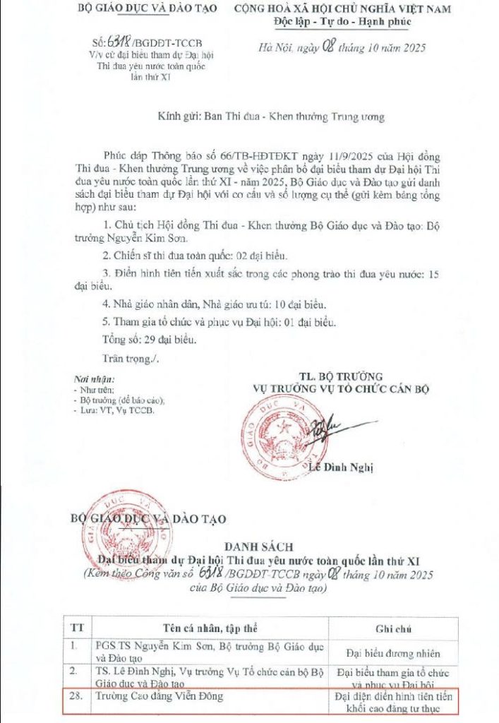 Cao đẳng Viễn Đông dự Đại hội Thi đua yêu nước toàn quốc lần thứ XI 2025.