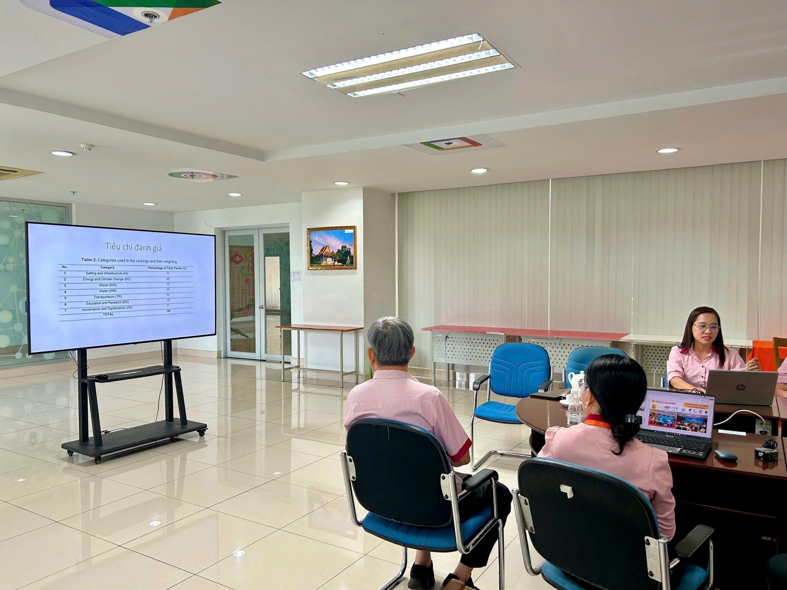 TẬP HUẤN TRIỂN KHAI UI GREENMETRIC 2026 TẠI TRƯỜNG CĐ VIỄN ĐÔNG