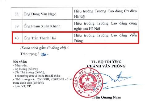 Hiệu trưởng Cao đẳng Viễn Đông tham dự buổi làm việc với Văn phòng Trung ương Đảng