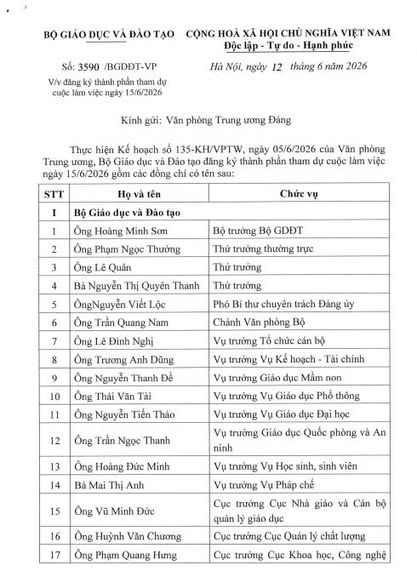 Hiệu trưởng Cao đẳng Viễn Đông tham dự buổi làm việc với Văn phòng Trung ương Đảng