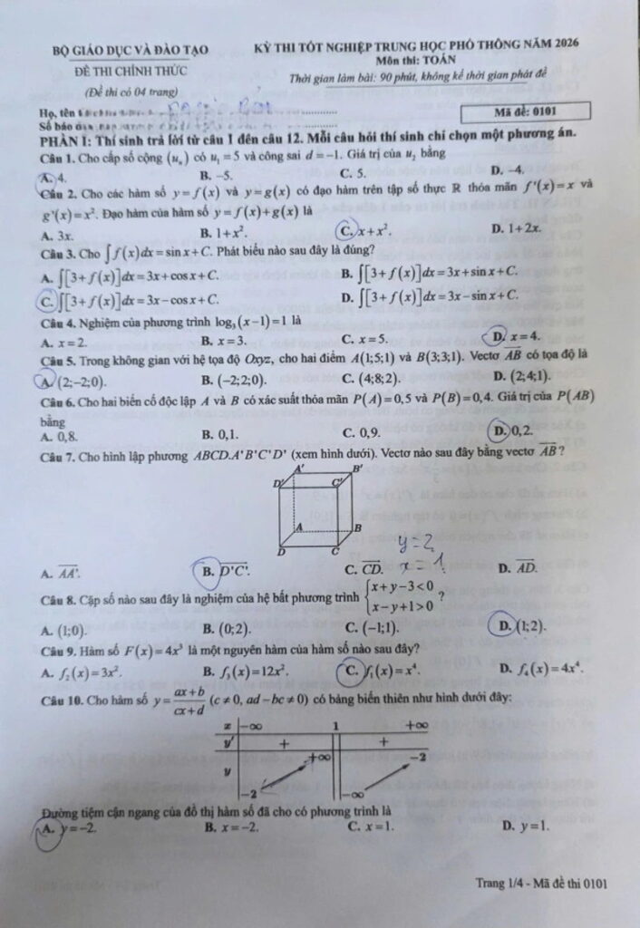 Gợi ý đáp án các môn thi THPT 2026